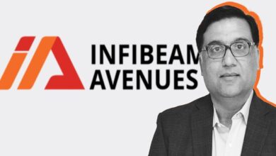 Infibeam-avenues-shares. Jpeg