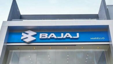 Bajaj auto share price