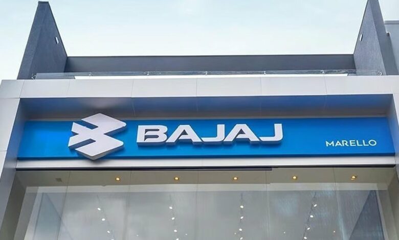 Bajaj auto share price