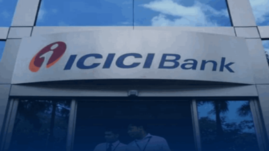 Icici bank share