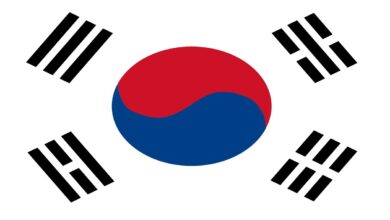 South korea's finance ministry