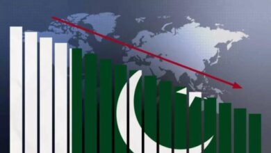 Pakistan ranked first worldwide